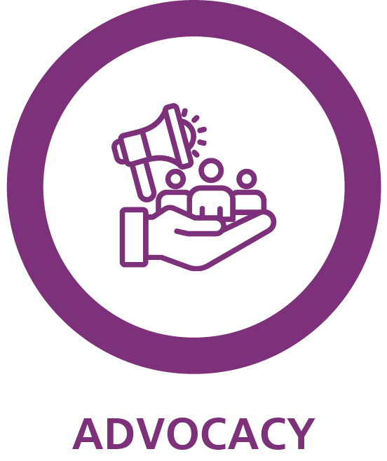 Dietetic-Career-Framework-Capabilities-Advocacy.png