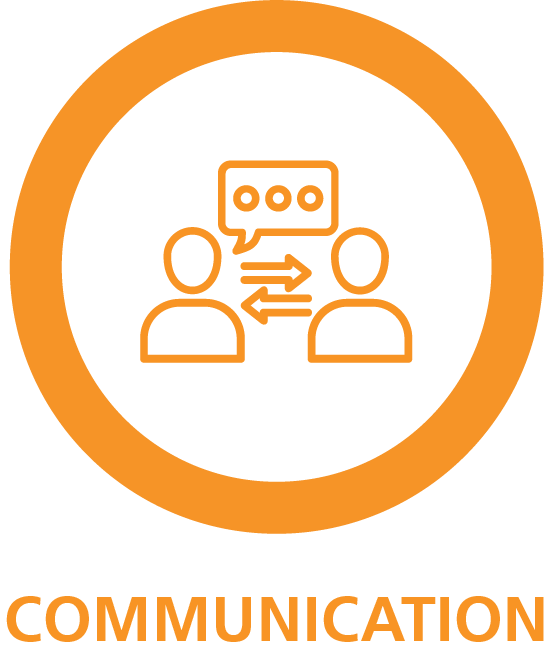 Dietetic-Career-Framework-Capabilities-Communication.png