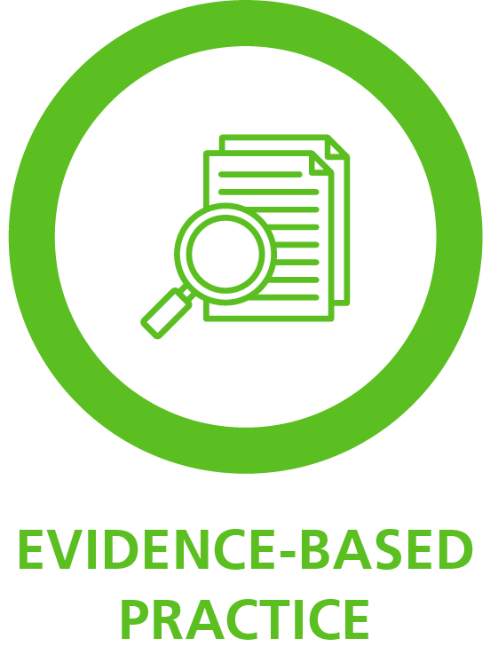 Dietetic-Career-Framework-Capabilities-Evidence-Based-Practice.png