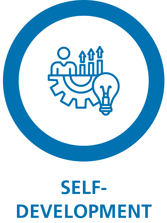 Dietetic-Career-Framework-Capabilities-Self-Development.png