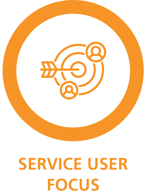 Dietetic-Career-Framework-Capabilities-Service-User-Focus.png