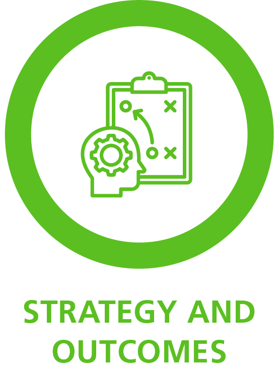 Dietetic-Career-Framework-Capabilities-Strategy-and-Outcomes.png