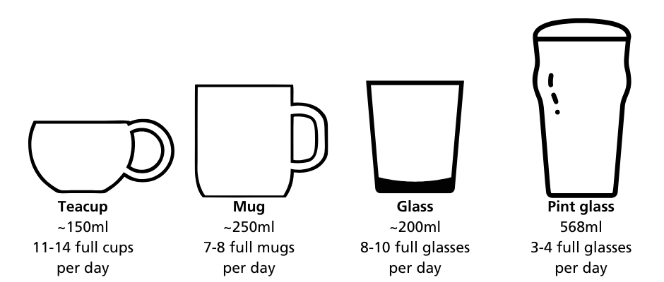Fluid diagram.png