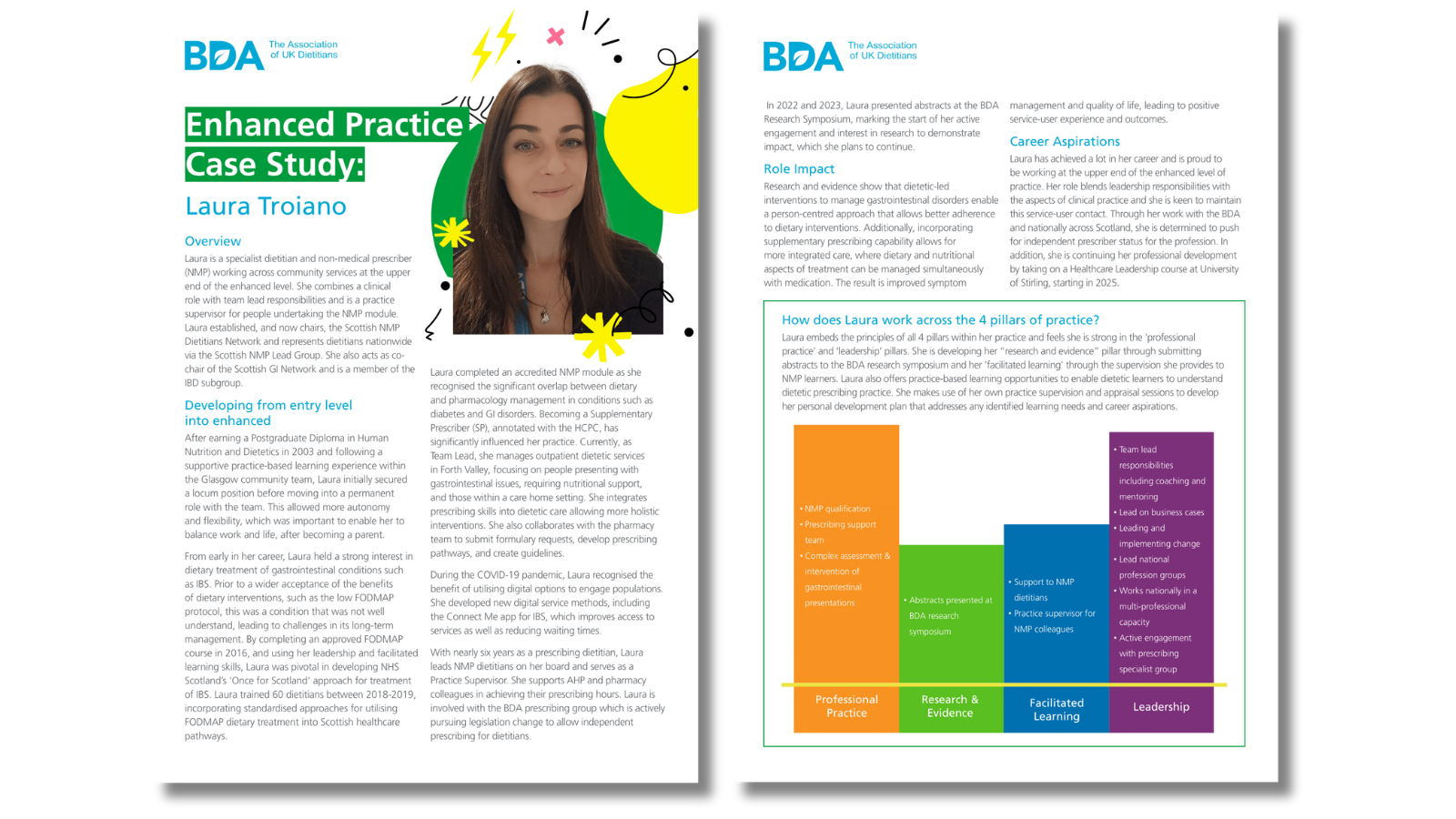 Laura Troiano case study