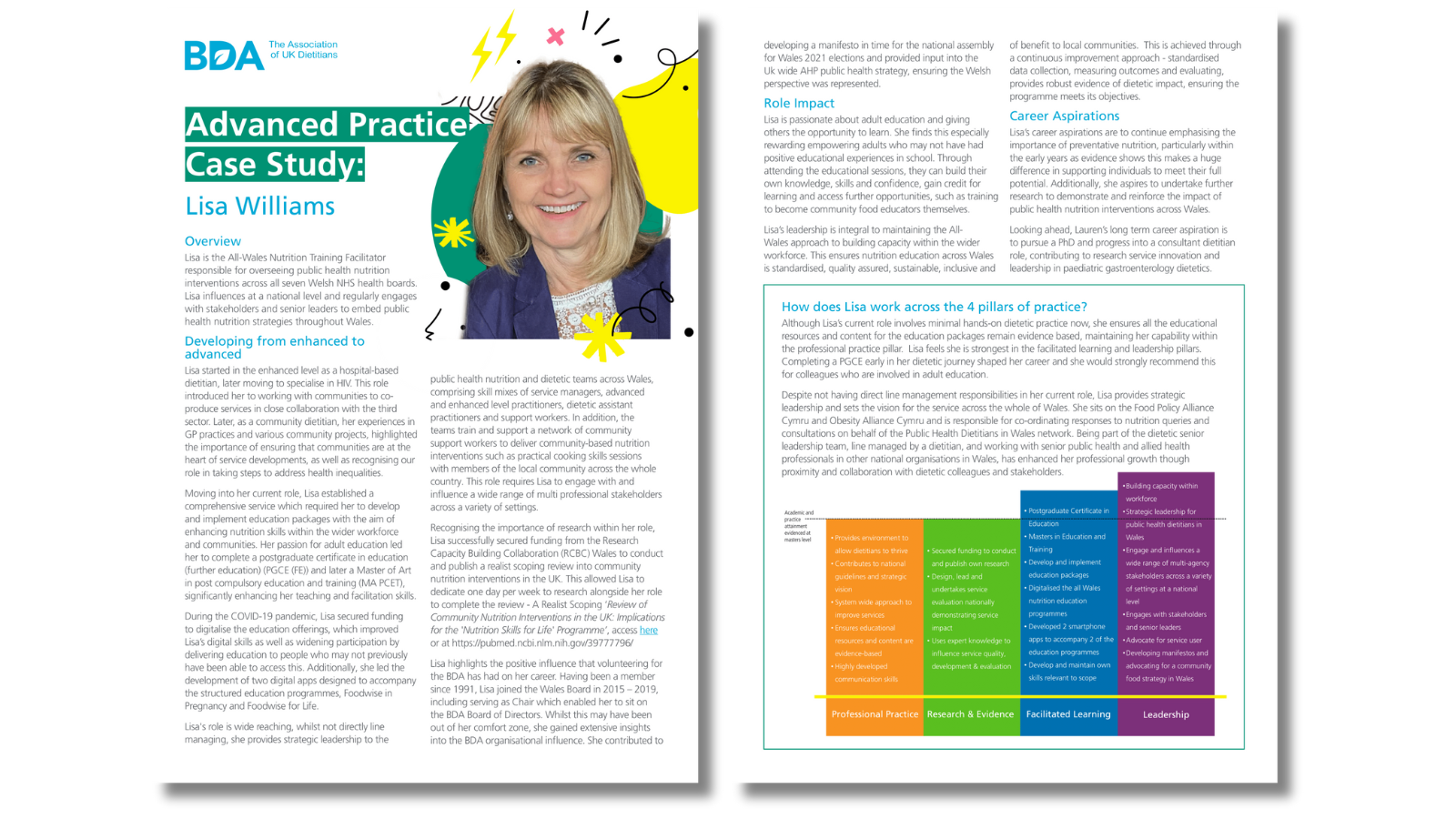 Lisa Williams case study