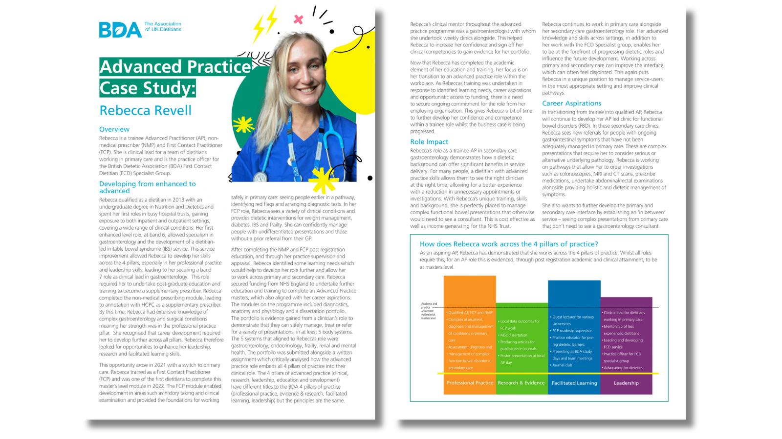 Rebecca Revell case study